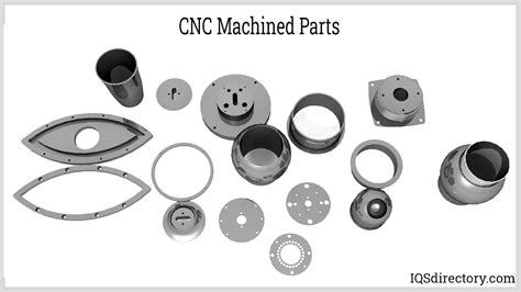 cnc mill machine parts hs code|cnc machined parts hts code.